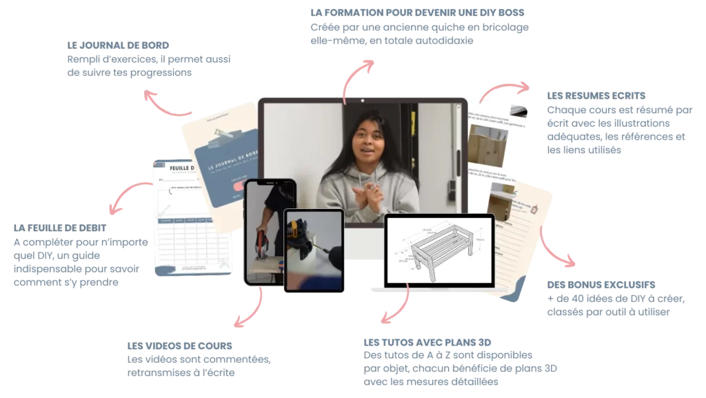 détails de la formation de bricolage en ligne